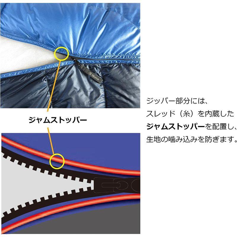 【値下げ中】 ISUKA(イスカ) エア ドライト 290 ショート 147513 ブルーストーン 最大長 78(肩幅)×192(全長)cm 収納サイズ 【P2226012246】(13213円)