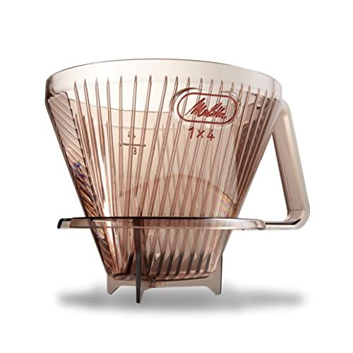 メリタMelitta コーヒー ドリッパー 計量スプーン付き 目盛り付き