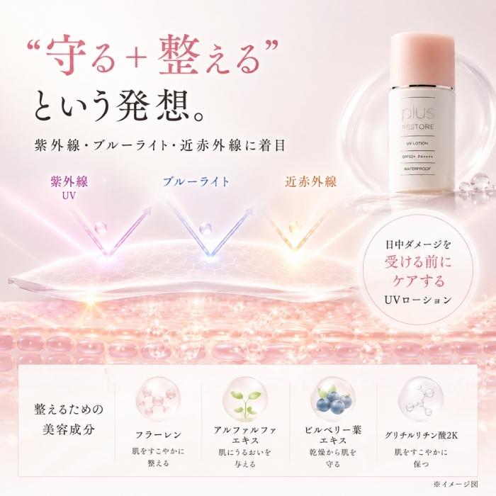 plus RESTORE（プラスリストア） UVローション 30ml SPF50+ PA++++ UV