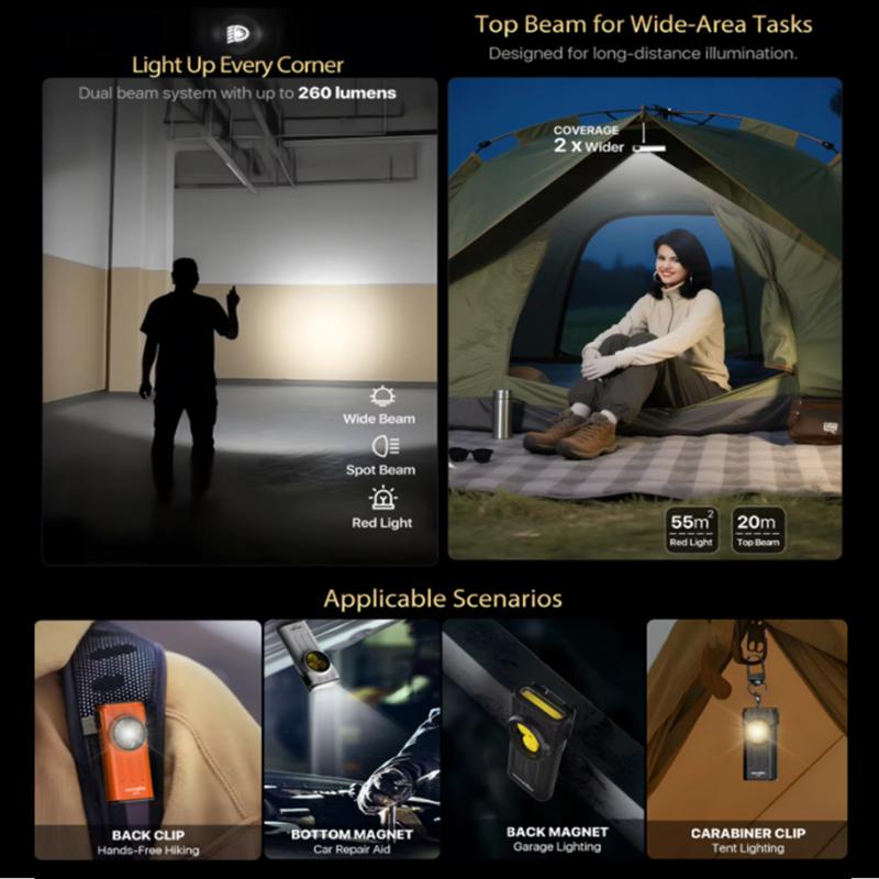 送料無料】ランニングライト 懐中電灯 LEDライト 高輝度 ハンディー