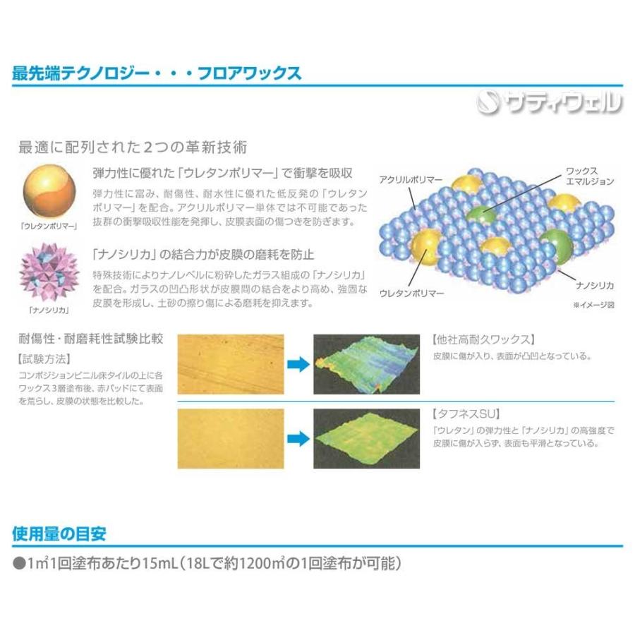 シーバイエス　タフネスSU(エスユー)　18L　5箱セット(送料無料)_3