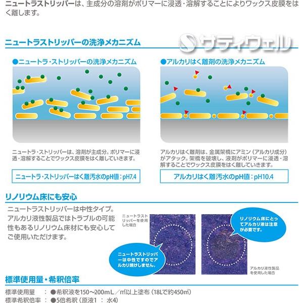 シーバイエス　ニュートラストリッパー　18L(送料無料)(法人限定)(時間指定不可)