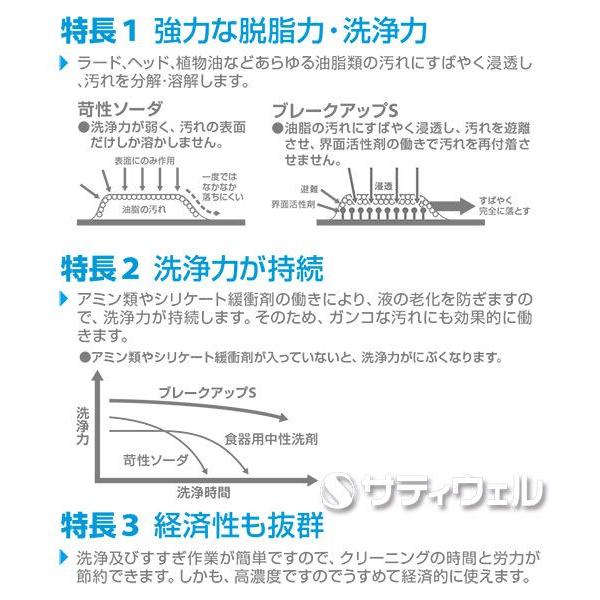 シーバイエス ブレークアップS 18L(送料無料)(法人限定)(時間指定不可