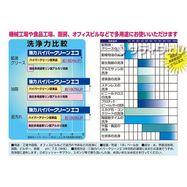 ミッケル化学(ユーホーニイタカ)　強力ハイパークリーンエコ　18kg(送料無料)｜satiwel-y｜05