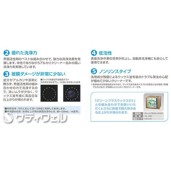 シーバイエス グリーンプラスフロアクリーナー 18L : サティウェル