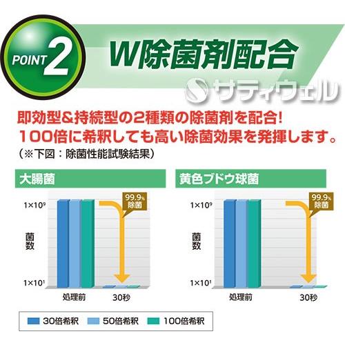 ペンギン ニュースペリア 清潔空間 BIB 18L(送料無料)の画像