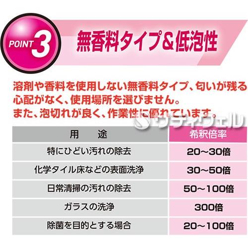 ペンギン ニュースペリア 清潔空間 BIB 18L(送料無料)の画像