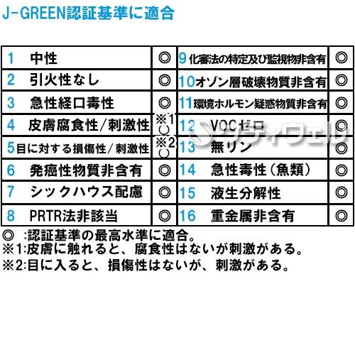 シーバイエス イージースプレー グリーンプラスマルチクリーナー スターター 40ml 6本セット(送料無料)の画像