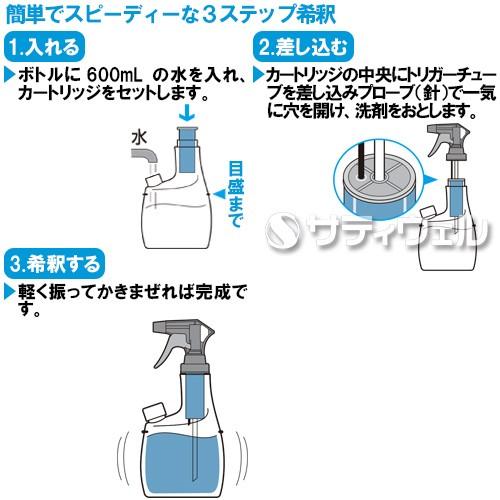 シーバイエス イージースプレー グリーンプラスマルチクリーナー スターター 40ml 6本セット(送料無料)の画像