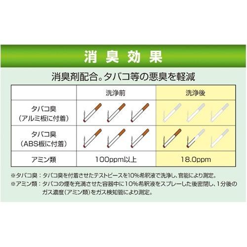 横浜油脂工業 シルバーN ファースト 20kg 5本セット(送料無料)(法人限定)の画像