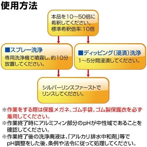 横浜油脂工業 シルバーN ファースト 20kg 5本セット(送料無料)(法人限定)の画像