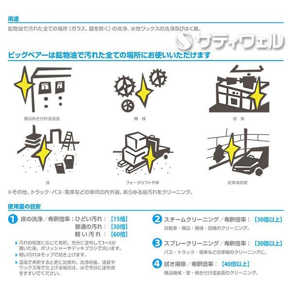 シーバイエス 無リンビッグベアー 18L(送料無料)の画像