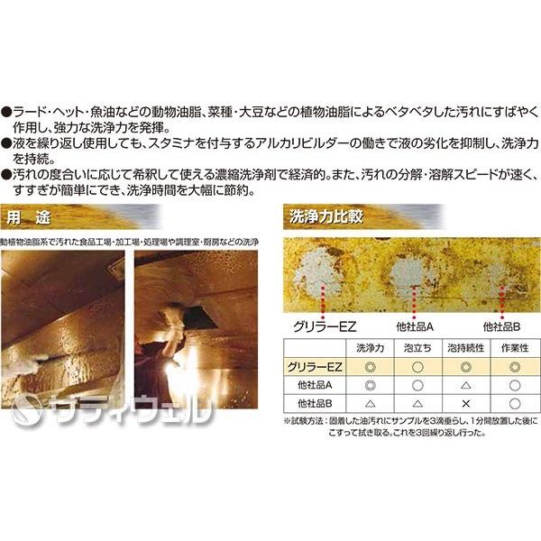 横浜油脂工業 グリラーEZ 20kg(送料無料)の画像