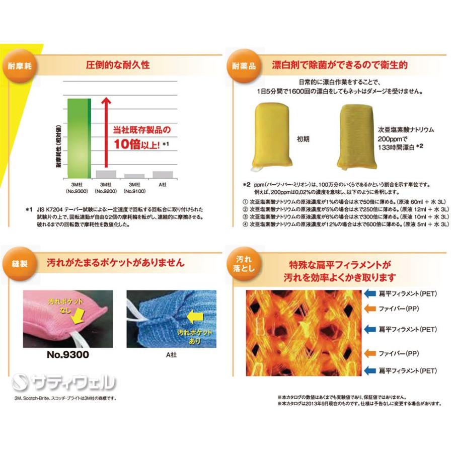 ３Ｍ スコッチ・ブライト 高耐久ネットスポンジ No.9300 ミドリ 60個セット(送料無料)の画像