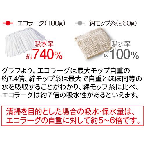 テラモト エコラーグ(100枚入) CL-363-024-0(送料無料)｜satiwel-y｜03