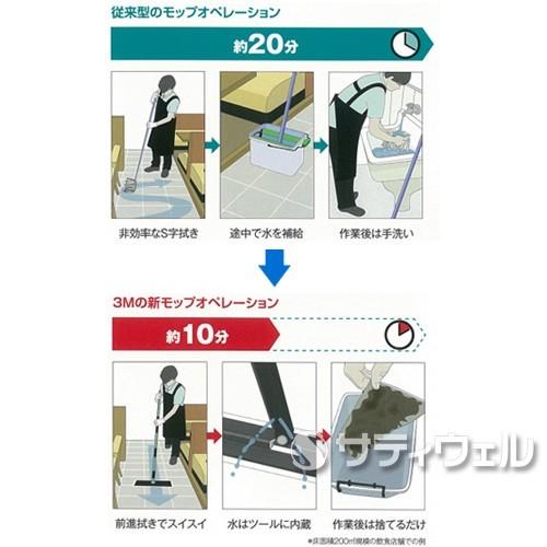 3M イージースクラブ ウエット ディスポーザブル モップ キット S(送料