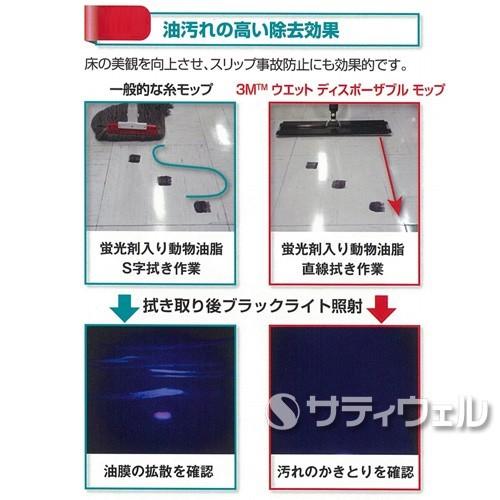 3M イージースクラブ ウエット ディスポーザブル モップ キット S(送料