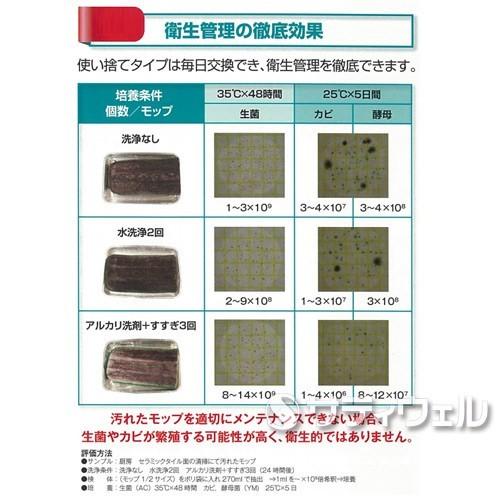 3M イージースクラブ ウエット ディスポーザブル モップ キット S(送料