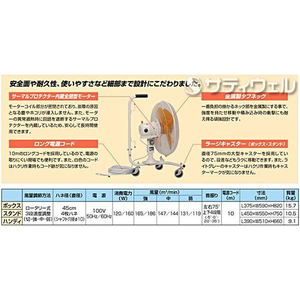 リンレイ　パワフルファン　＜スタンド＞(送料無料)｜satiwel-y｜04