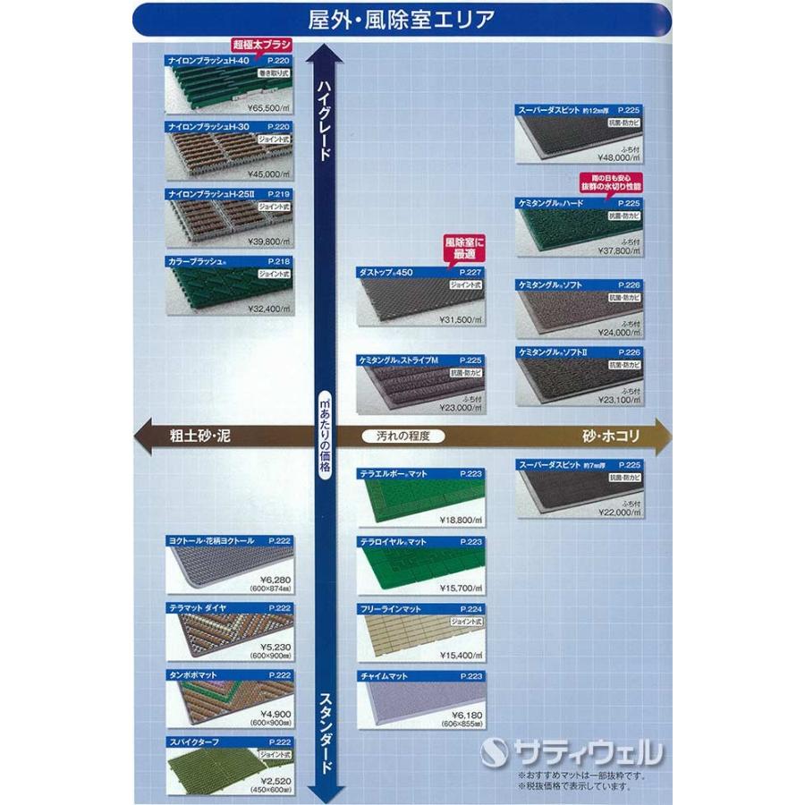 テラモト　ケミタングル　ハード　600×900mm　緑　MR-139-040-1(送料無料)(法人限定)(受注生産品) 【作ら】