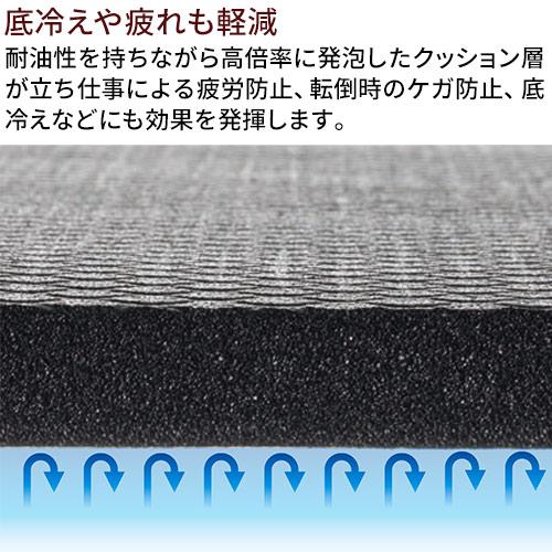 テラモト 耐油クッションマットFW 900×1500mm MR-939-590-0(送料 テラモト 耐油クッションマットFW 900×1500mm MR-939-590-0(送料