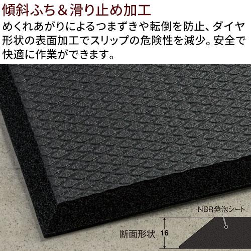 テラモト 耐油クッションマットFW 900×1500mm MR-939-590-0(送料 テラモト 耐油クッションマットFW 900×1500mm MR-939-590-0(送料