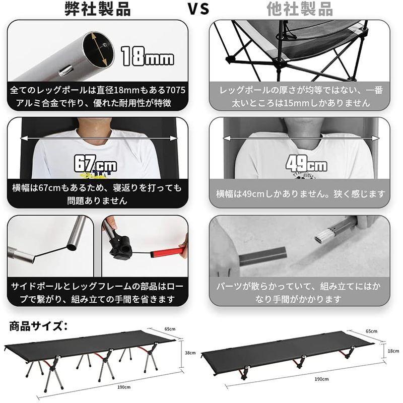 福袋 キャンプコット アウトドアベッド ハイ ロー切替可能 折りたたみ式 軽量3 4kg 耐荷重150kg 2way 600dオックスフォード 折 Dprd Jatimprov Go Id