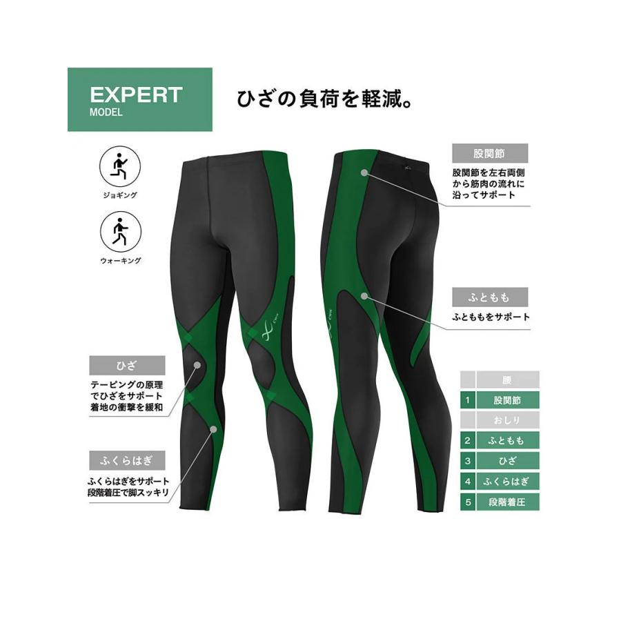 CW-X シーダブルエックス スポーツタイツ エキスパートモデル3.0
