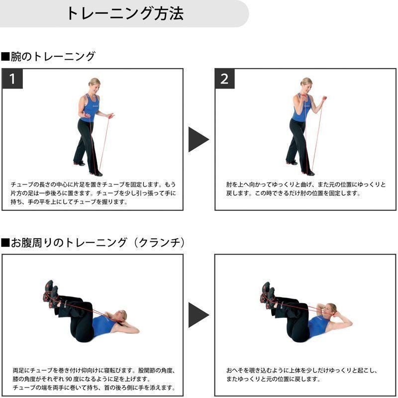 セラバンド バンドタイプ 強度レベル0 D&M 伸縮自在 2m トレーニング おうちエクササイズ ダイエット 体力 筋力向上 リハビリ 運動機能 レッド｜satoh-sports｜03