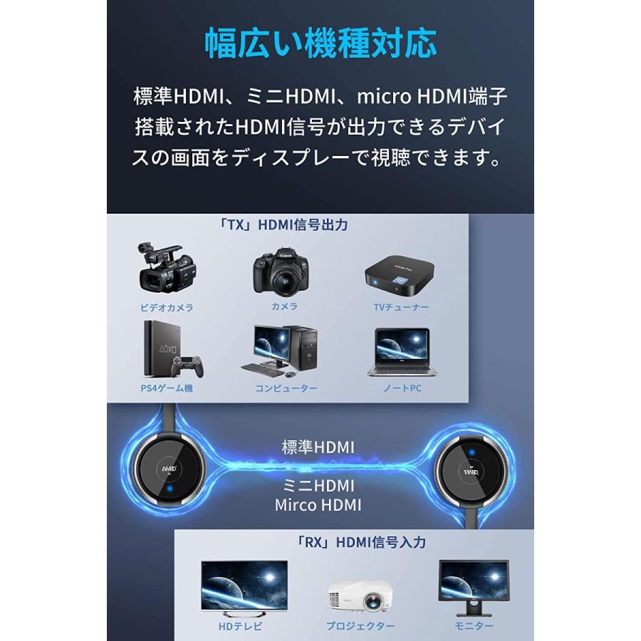 無線 hdmi ワイヤレス 送受信 エクステンダー 4K/5Ghz/30M安定転送距離