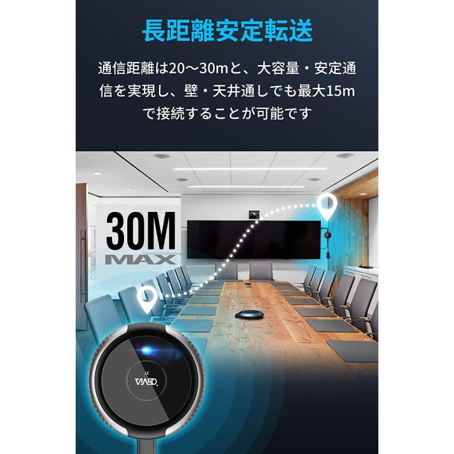 hdmi 無線 ワイヤレス 送受信機セット 30m伝送距離 WIFI不要 HDMI 無線 ワイヤレス hdmi 送受信機セット 無線化 挿すだけで使える