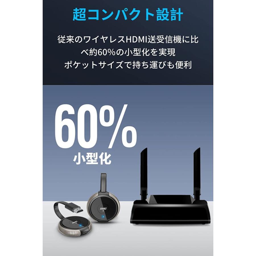 【新品未使用】HDMI送受信機 ドングル型 ワイヤレス 無線HDMI 無線 hdmi ワイヤレス 送受信 エクステンダー 4K/5Ghz/30M安定転送距離