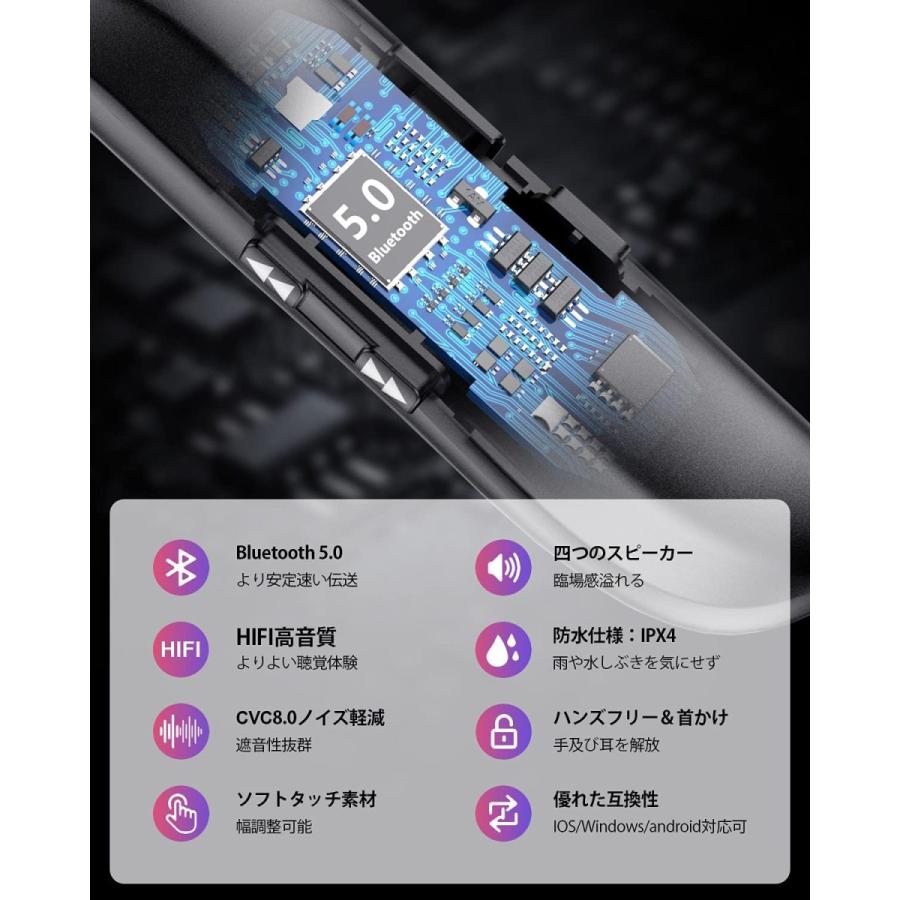 Blueninネックスピーカー ウェアラブル Bluetooth5.0 ワイヤレス ねっ