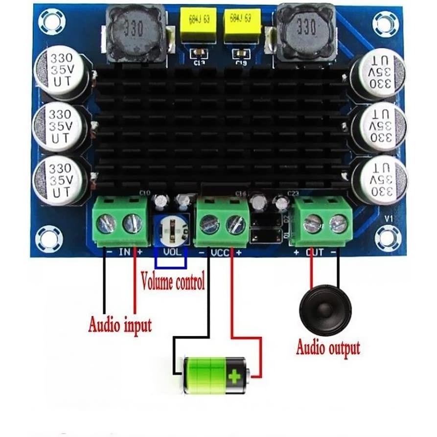 TPA3116パワーアンプ モノラルチャンネル DC 12V-24V オーディオ(uw049