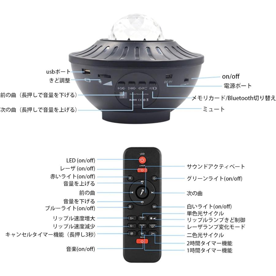 プラネタリウム プロジェクターライト タイマー機能 10種点灯モード