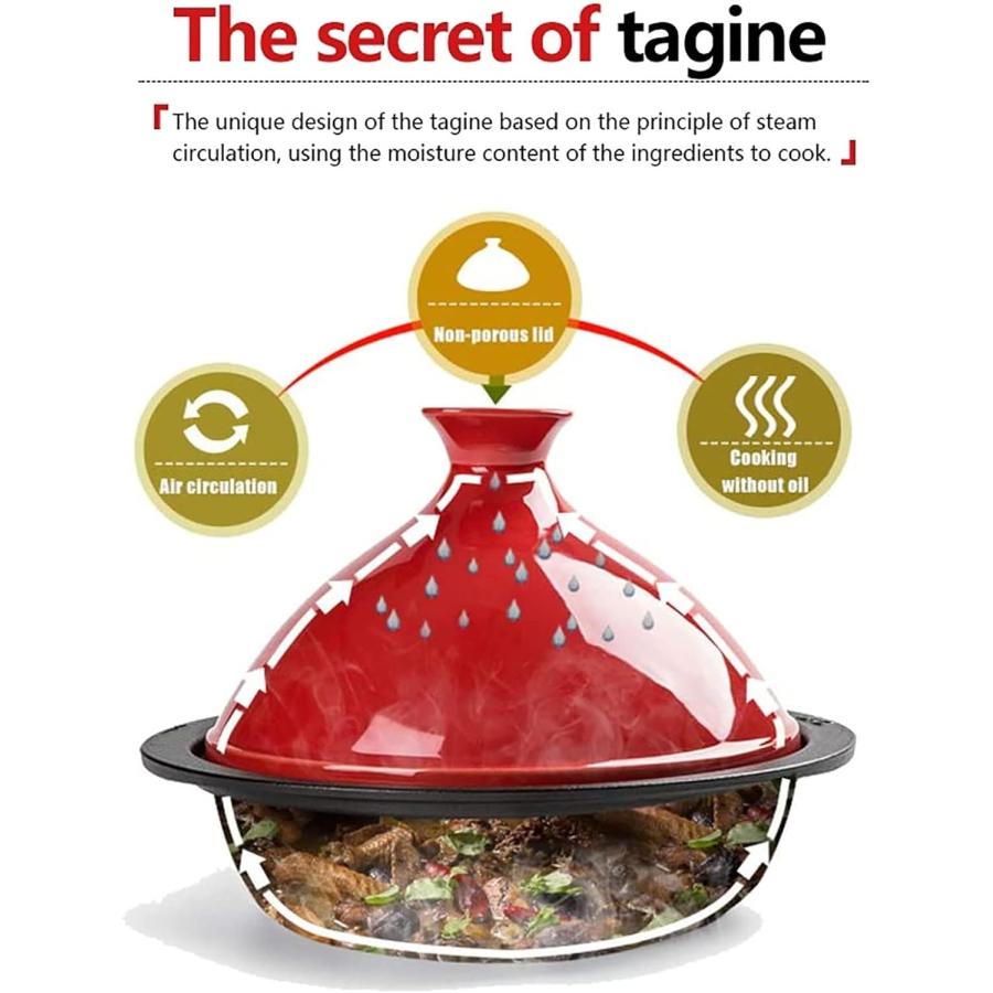 タジン鍋 空焚きOK！直火・レンジ・オーブン調理可能～『有田焼ヘルシータジン鍋』