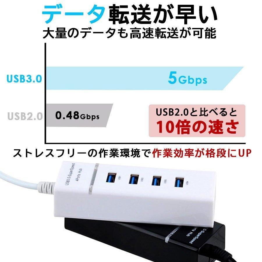 USB ハブ Hub 4ポート 3.0 対応 ケーブル 5Gbps コード 30センチ 高速 高速ハブ 高速転送 Windows Mac OS｜satorustore1｜03