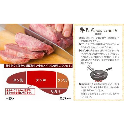 人気満点 厚切り牛タン 特製 味噌漬け 本場仙台 150ｇ入り 10パック 10人前 焼き肉用 送料無料 ギフト 贈り物 自分へのご褒美 焼き肉 速達メール便 Carlavista Com