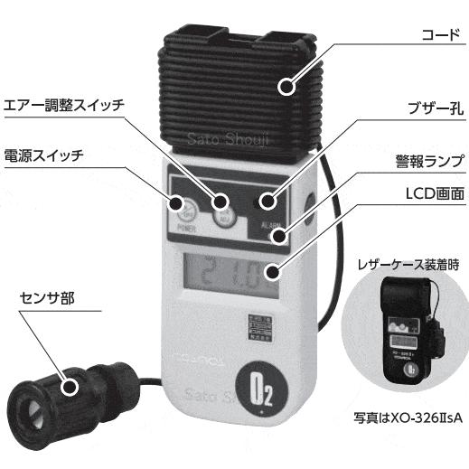 新コスモス電機 酸素濃度計 XO-326II sA 本体巻取式5m : 測定器専門の 