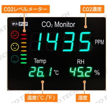 【良品】サトテック 大型CO2表示器 HJ-CO2-LED75 壁掛け CO2モニター表示器HJ-CO2-LED75（換気モニタ） サトテック | CO2