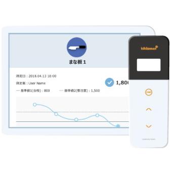 新入荷！ キッコーマン ルミテスターSmart (本体) 衛生管理 【UO1064896581】(38438円)