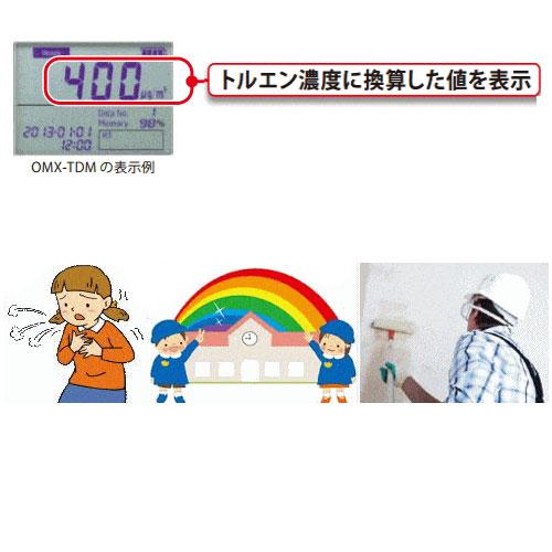 ハンディにおいモニターOMX-TDM（シックハウス対策用） : 測定器