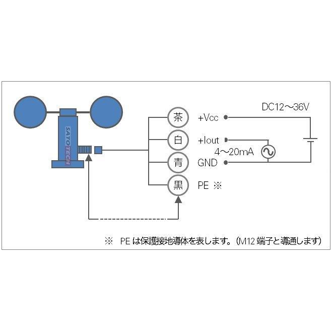 サトテック 風杯型風速計セット MJ-WSM（デジタル表示器つき）20mケーブル付　4〜20mA アナログ出力｜satoshouji｜02