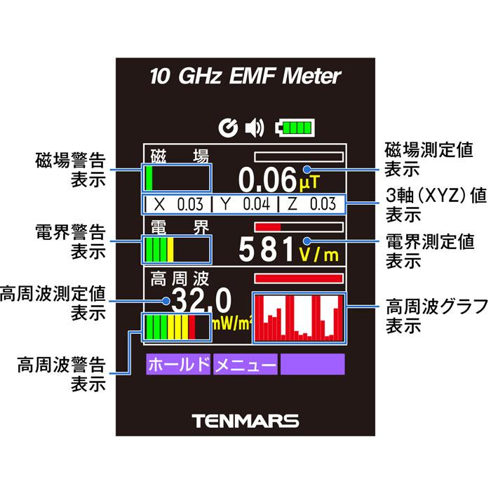 サトテック 電磁波測定器 TM-190T 日本語対応 日本語取扱説明書付