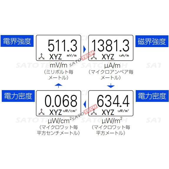 サトテック データロガー電磁波測定器EMF-831SD 高周波電磁波計,電磁界