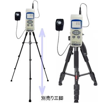 照度計 LX-1128SD LIGHT METER Amazon | マザーツール データロガーデジタル照度計 LX-1128SD
