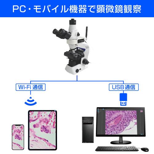 エビデント(オリンパス)生物顕微鏡用 顕微鏡カメラ CA-1200X Jスコープ