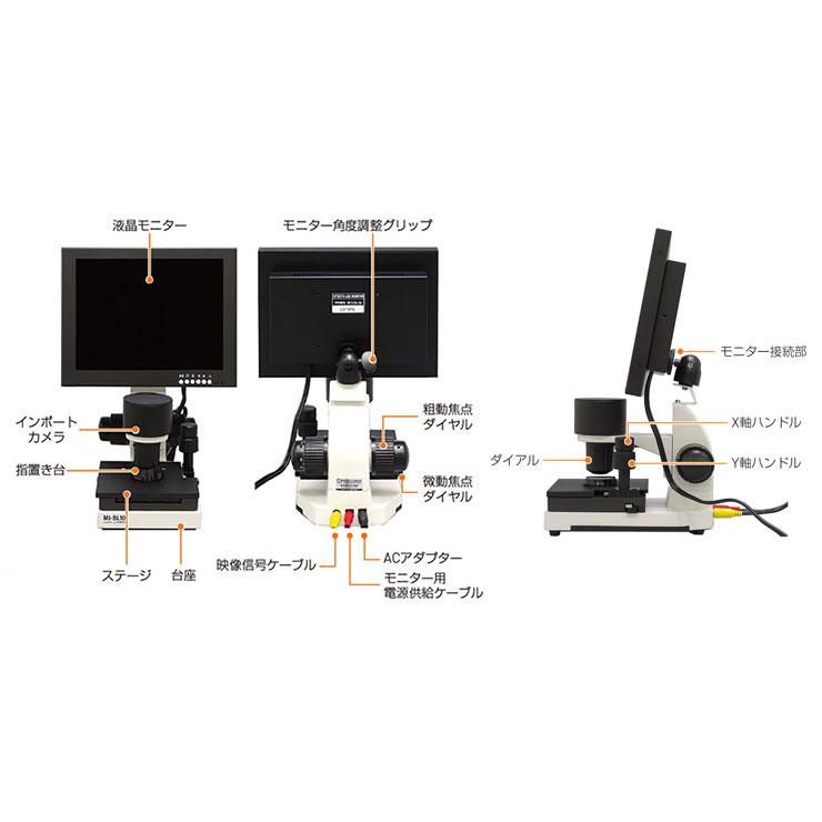Jスコープ 血流スコープMJ-BL10 ゴースト血管スコープ : 測定器 Jスコープ 血流スコープMJ-BL10 ゴースト血管スコープ : 測定器
