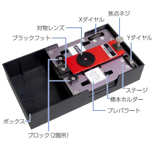 スマホで見る顕微鏡HJ-MCR（携帯型顕微鏡/最大1000倍） Jスコープの画像