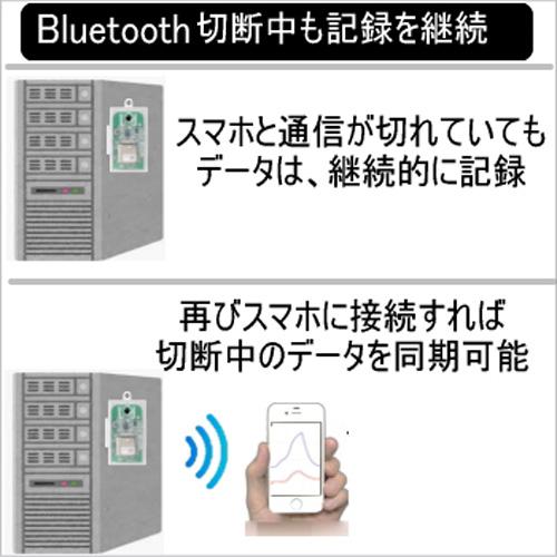 ワイヤレス温湿度データロガーLogtta（Bluetooth/iOS対応） |  | 06